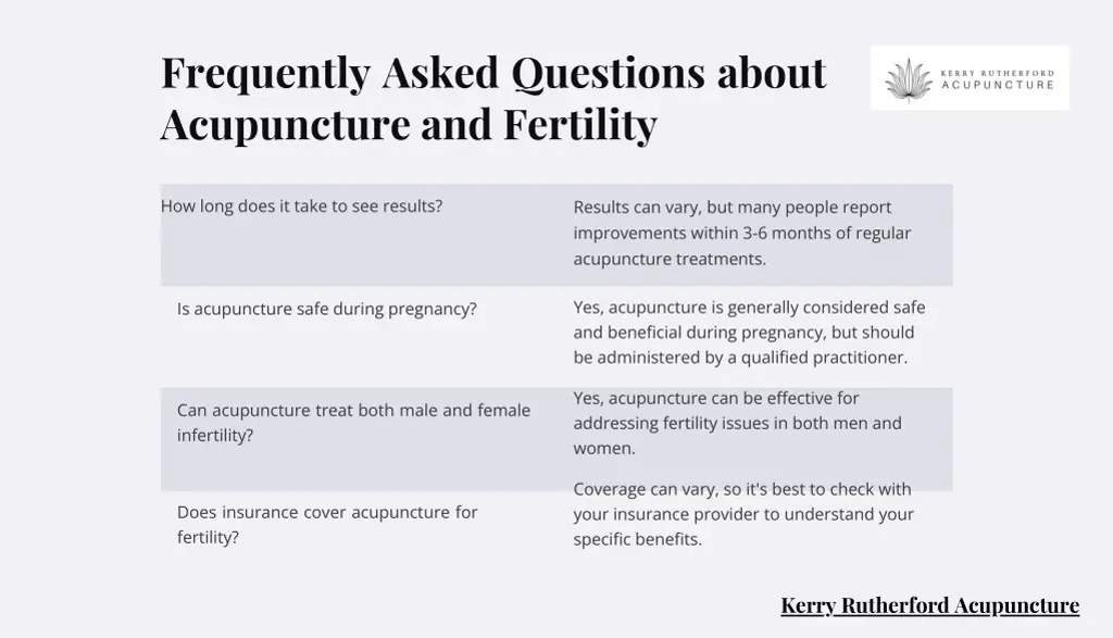 frequently asked questions about acupuncture