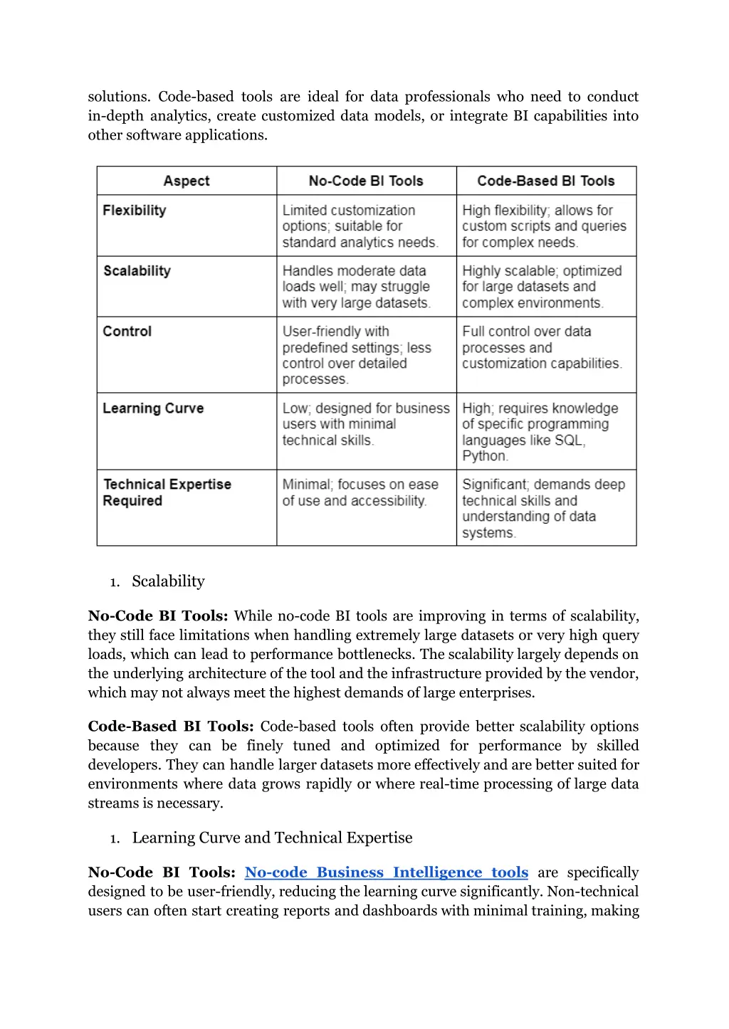 solutions code based tools are ideal for data