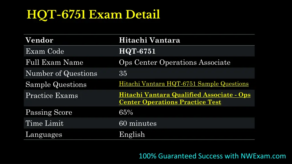 hqt 6751 exam detail