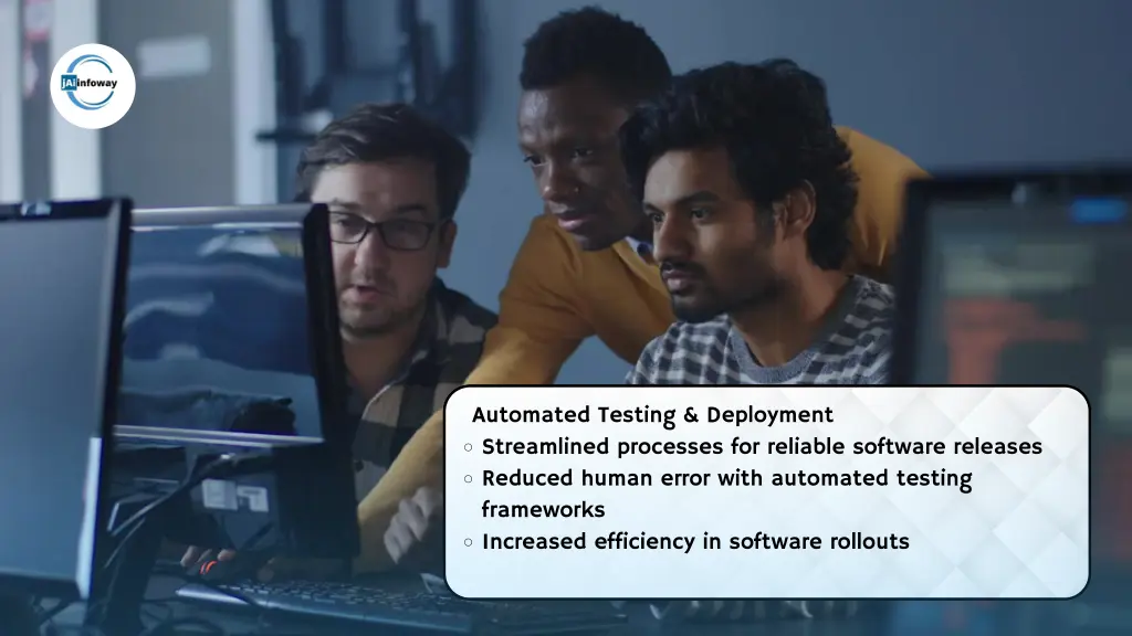 automated testing deployment streamlined