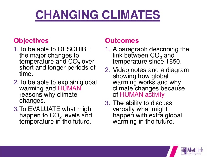 changing climates