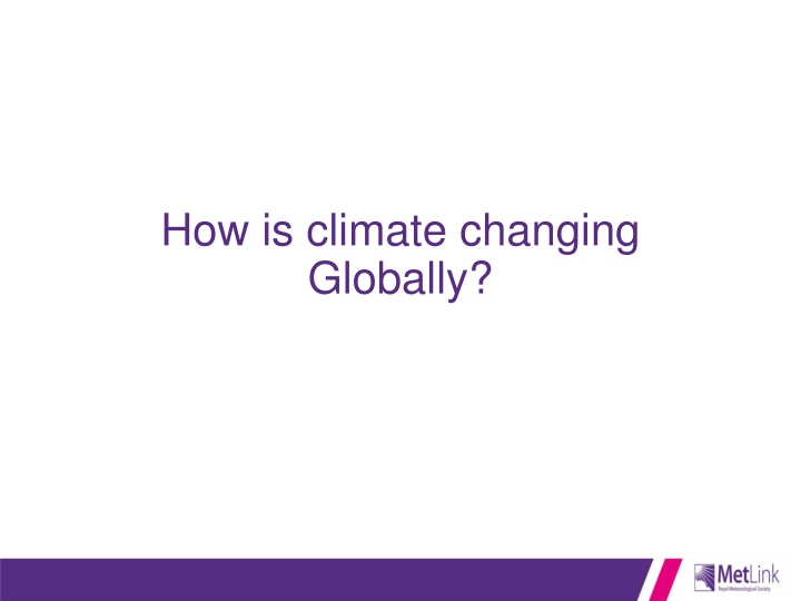 how is climate changing globally