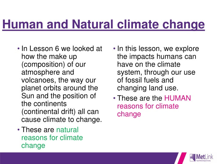 human and natural climate change