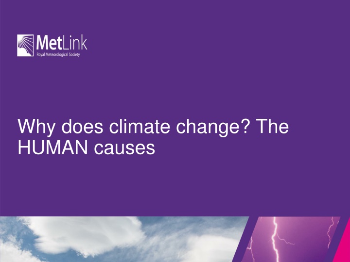 why does climate change the human causes