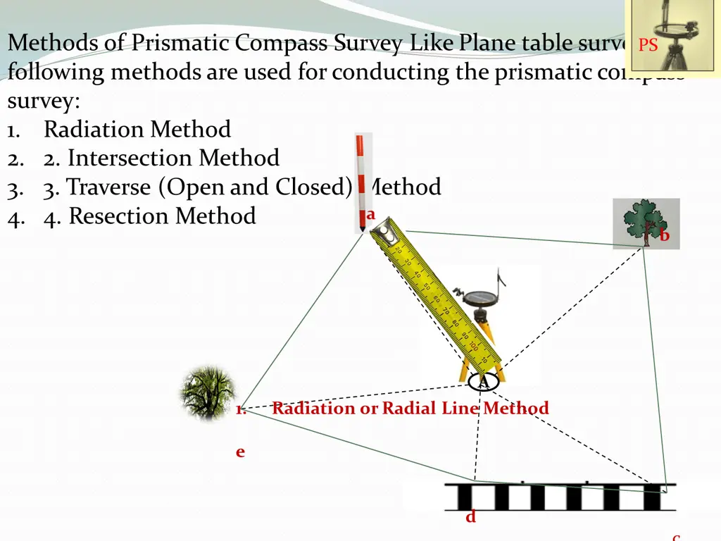 methods of prismatic compass survey like plane