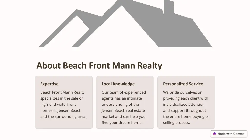 about beach front mann realty