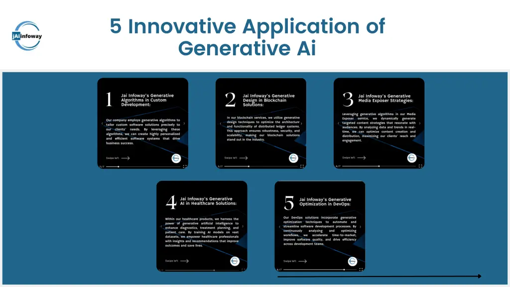 5 innovative application of generative ai