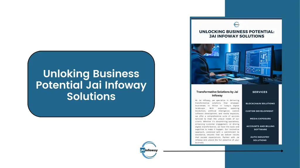 unloking business potential jai infoway solutions