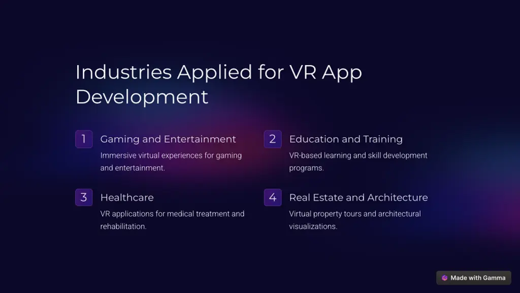 industries applied for vr app development