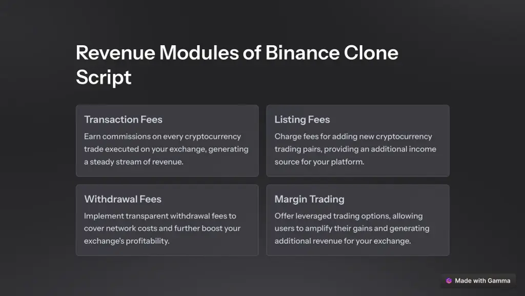 revenue modules of binance clone script