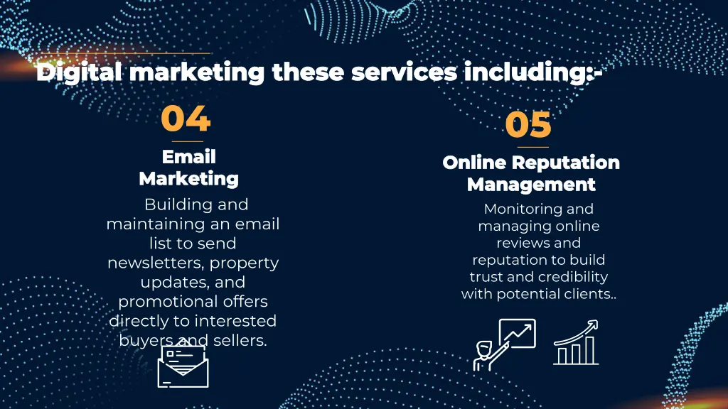 digital marketing these services including 1