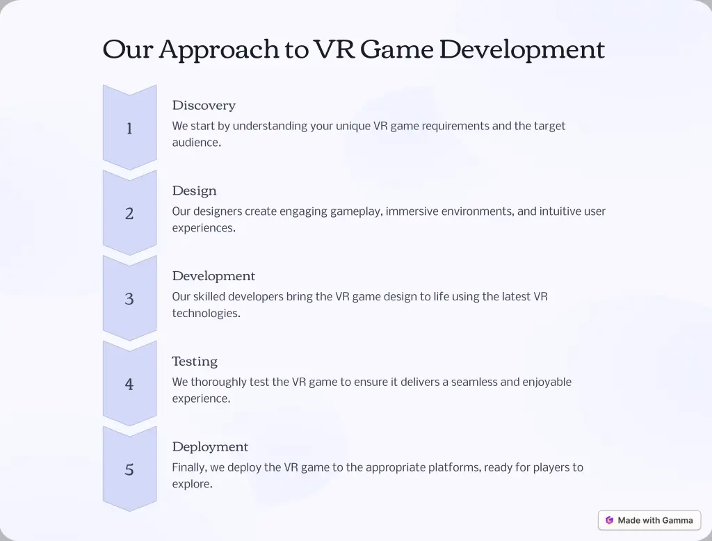 our approach to vr game development