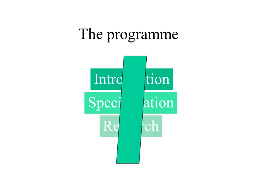 the programme