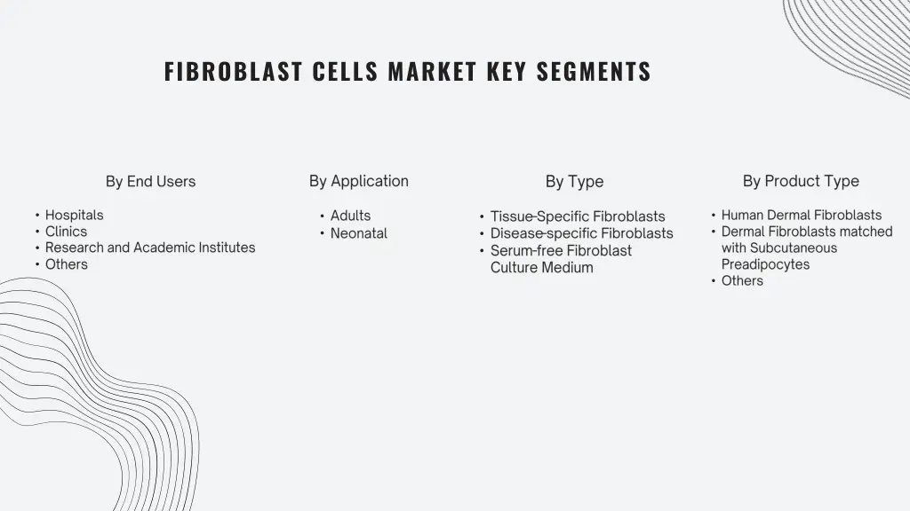 fibroblast cells market key segments