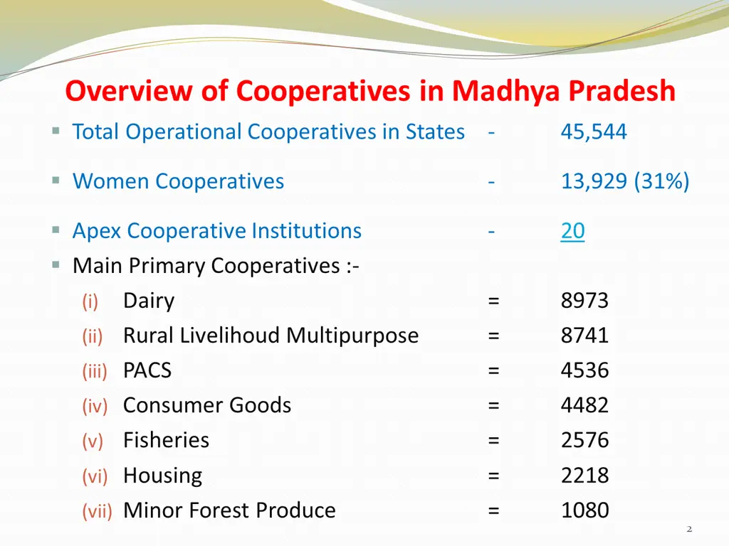 overview of cooperatives in madhya pradesh total