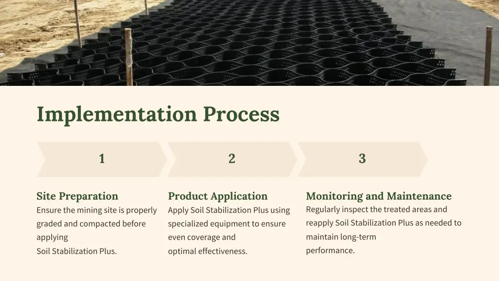 implementation process