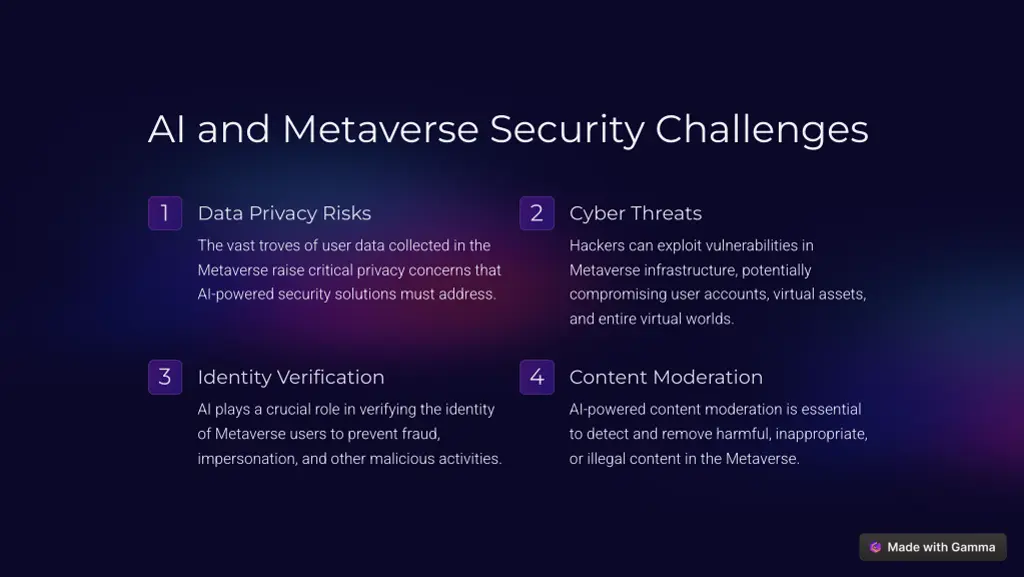 ai and metaverse security challenges