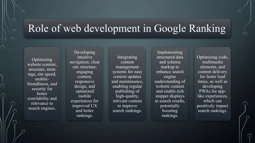 role of web development in google ranking