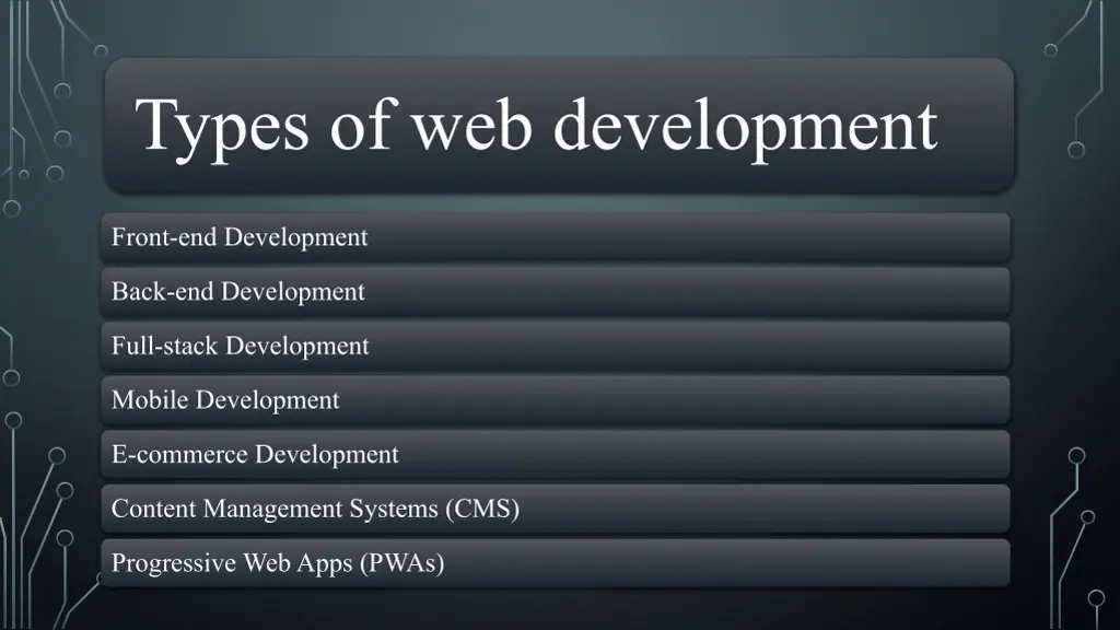 types of web development