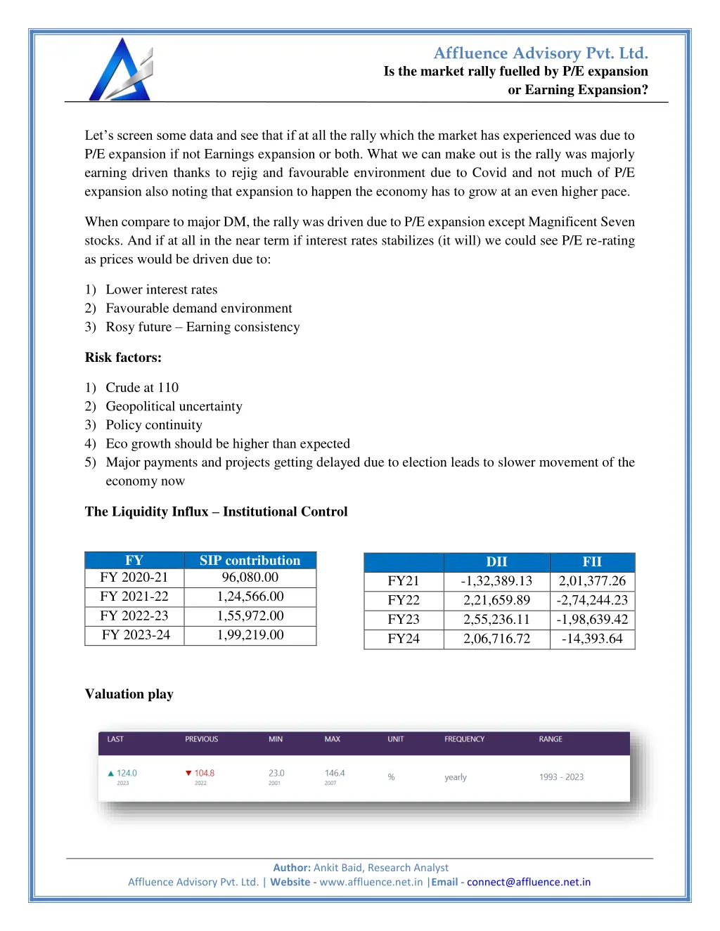 affluence advisory pvt ltd 1