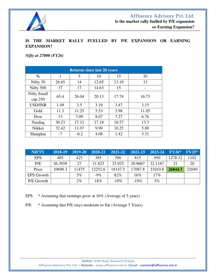 affluence advisory pvt ltd