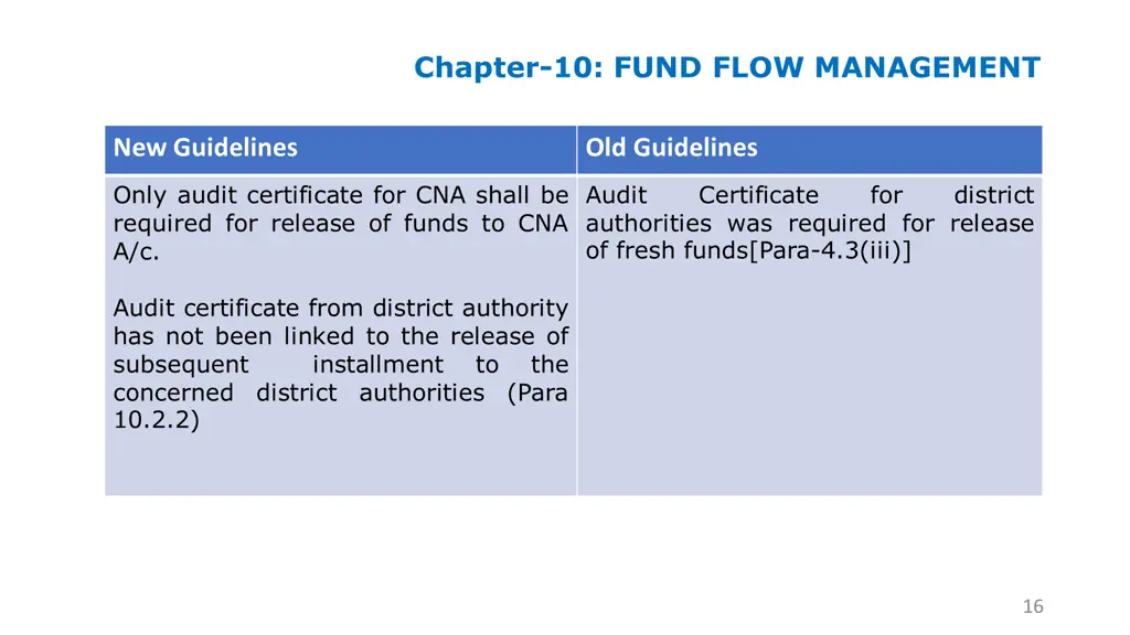 chapter 10 fund flow management