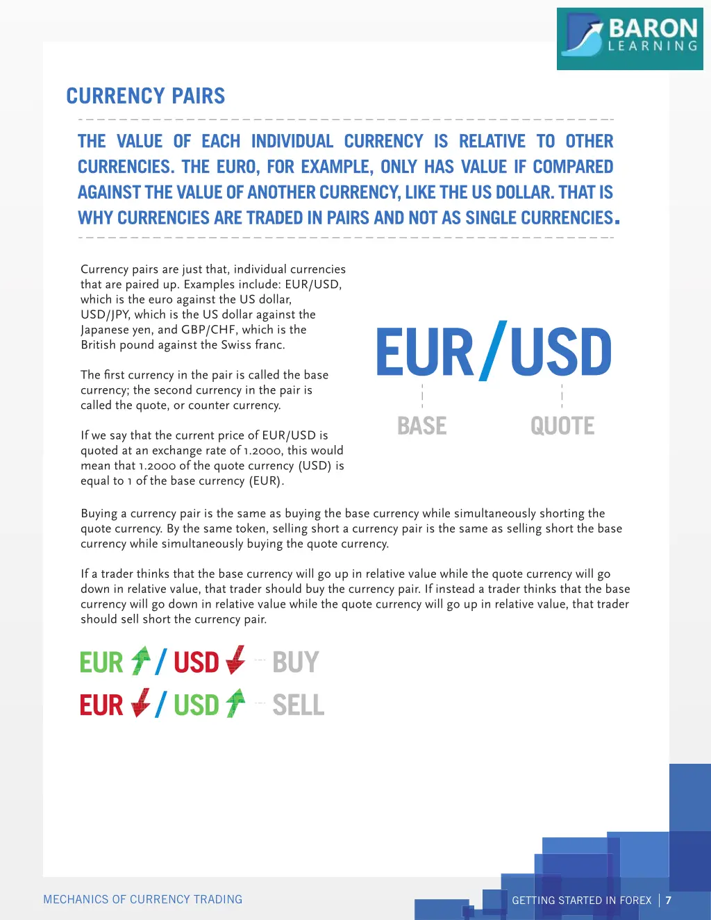 currency pairs