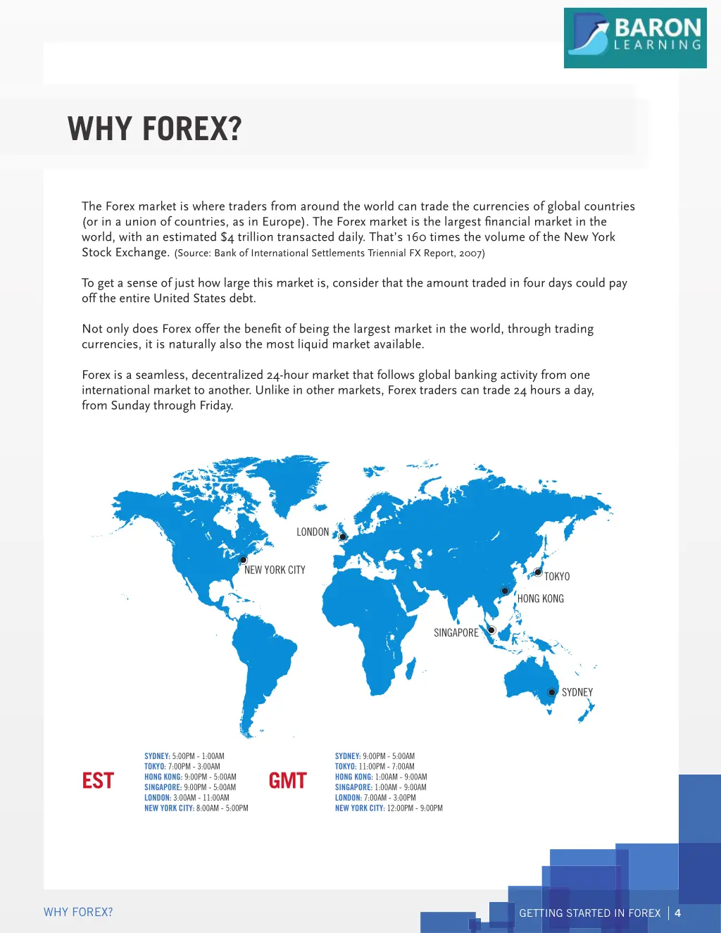 why forex