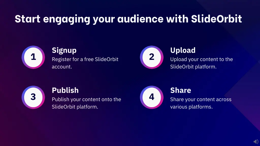 start engaging your audience with slideorbit