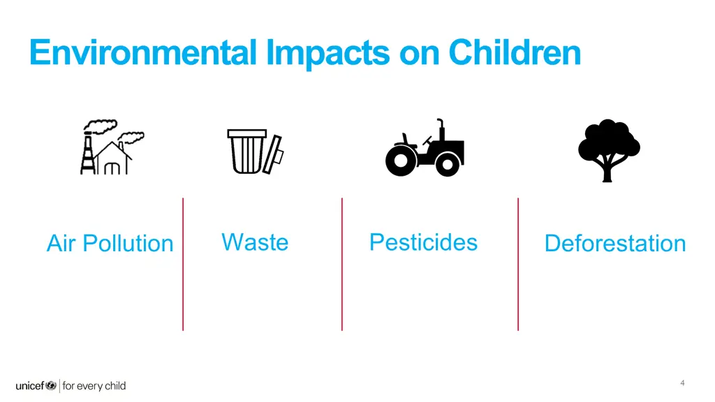 environmental impacts on children