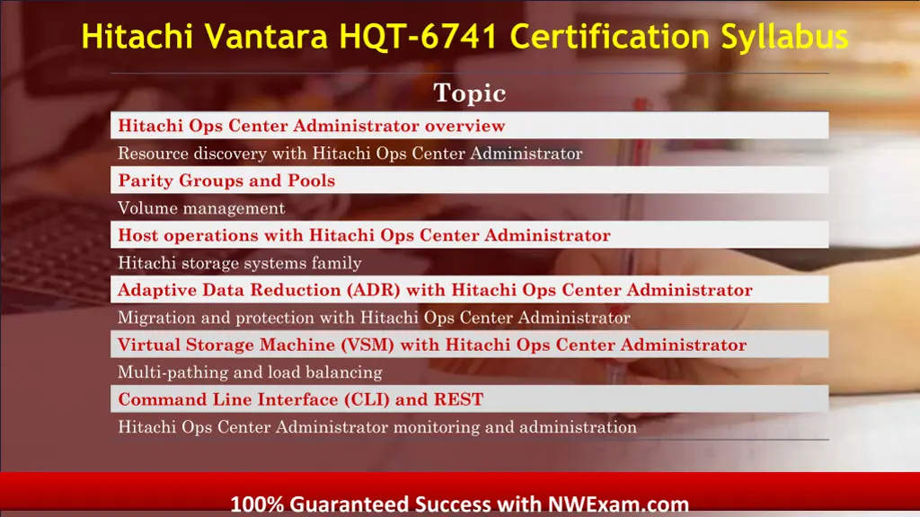 hitachi vantara hqt 6741 certification syllabus