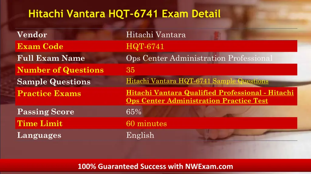 hitachi vantara hqt 6741 exam detail