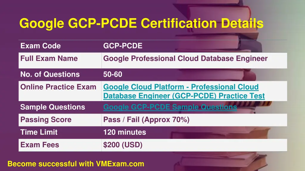 google gcp pcde certification details