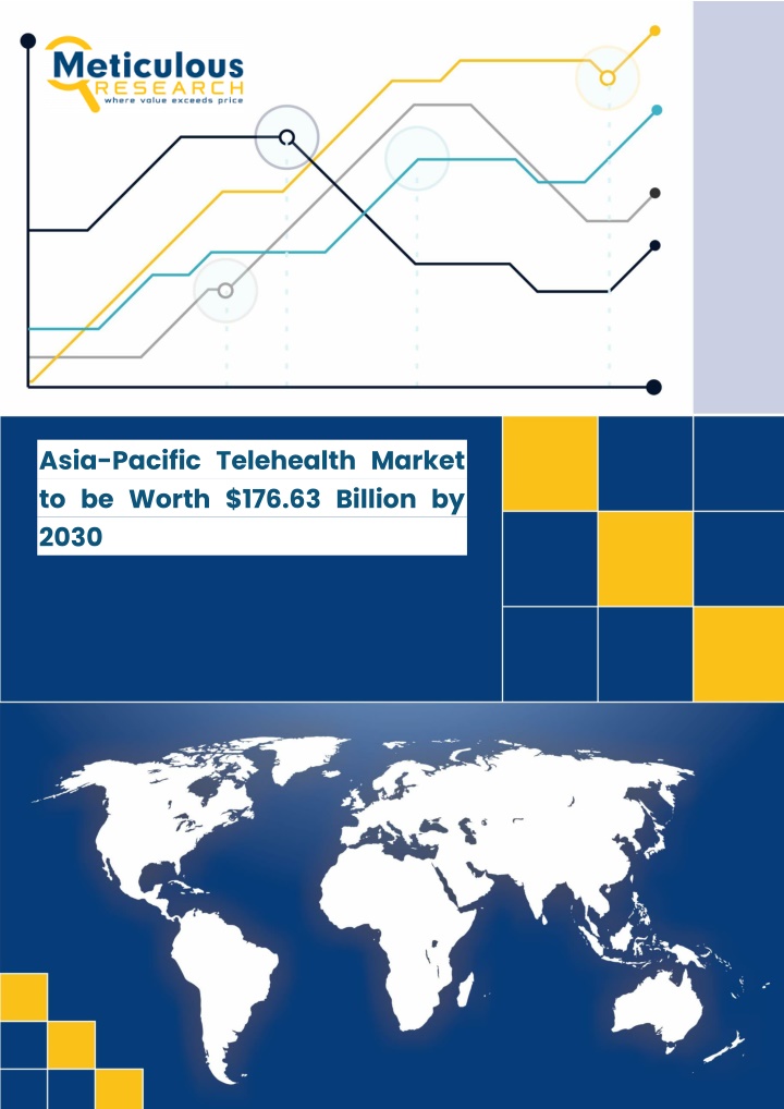 asia pacific telehealth market to be worth