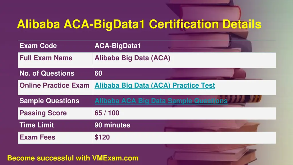 alibaba aca bigdata1 certification details