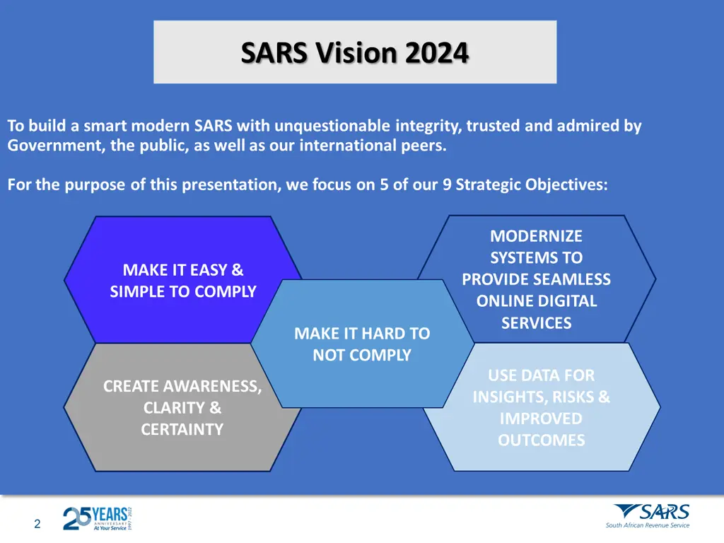 welcome to the sars taxpayer trader webinar