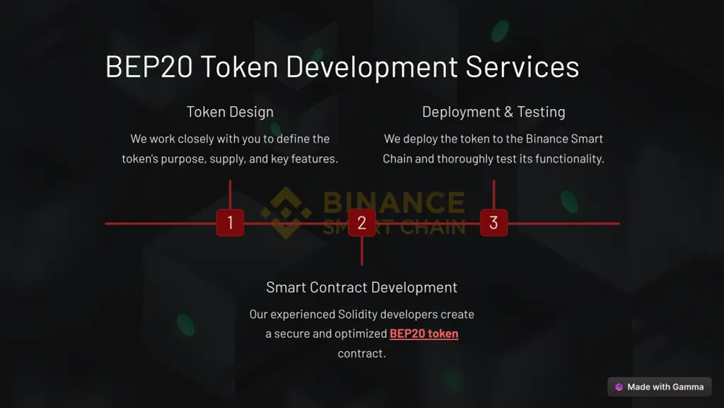 bep20 token development services