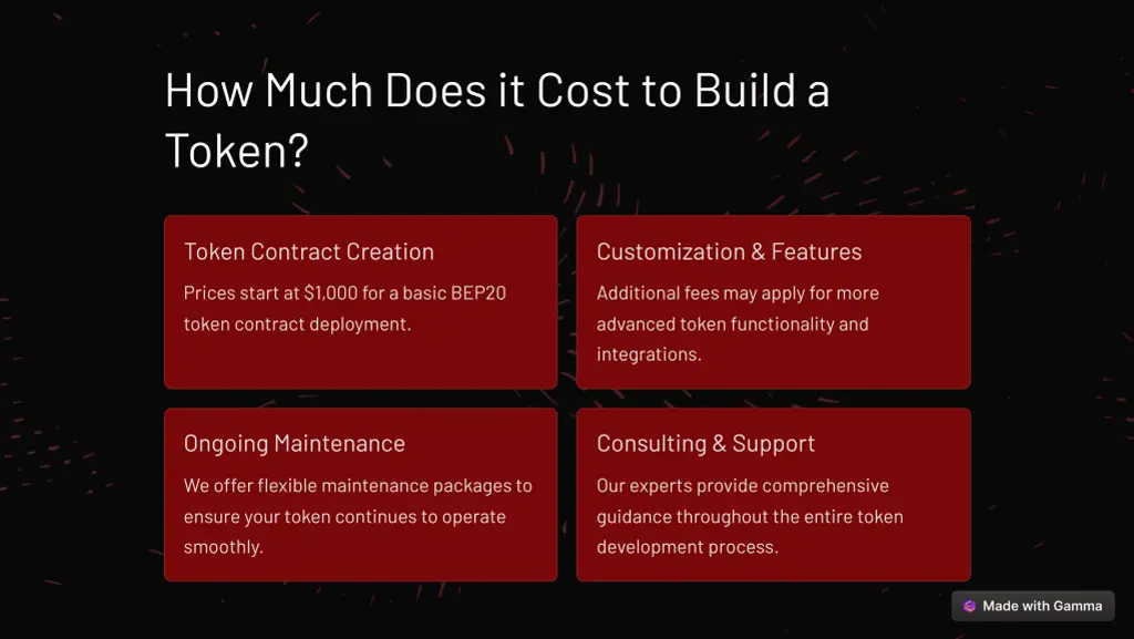 how much does it cost to build a token