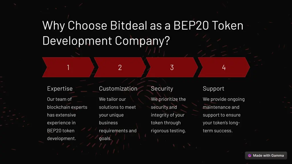 why choose bitdeal as a bep20 token development