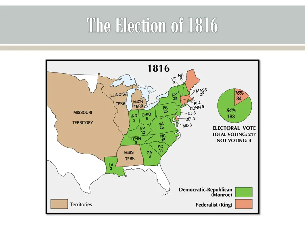 the election of 1816