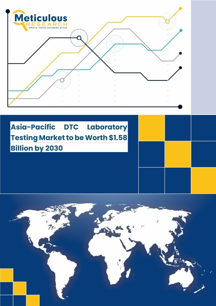 asia pacific testing market to be worth