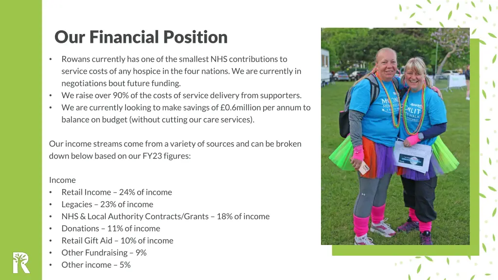 our financial position