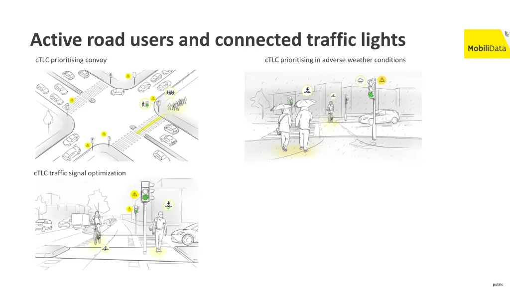 active road users and connected traffic lights