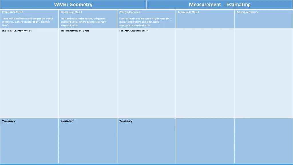 wm3 geometry 2