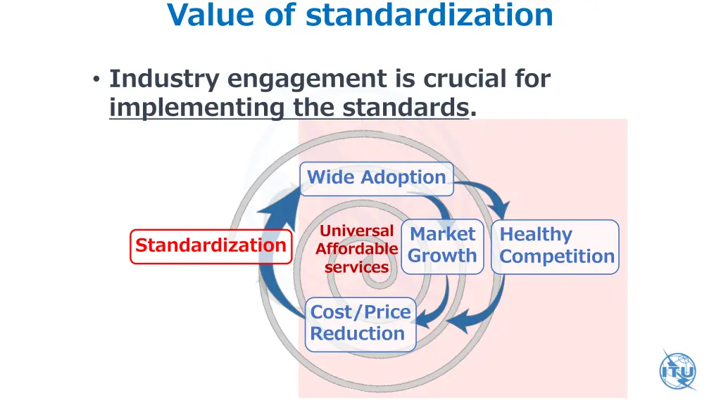 value of standardization 1