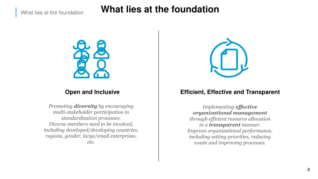 what lies at the foundation