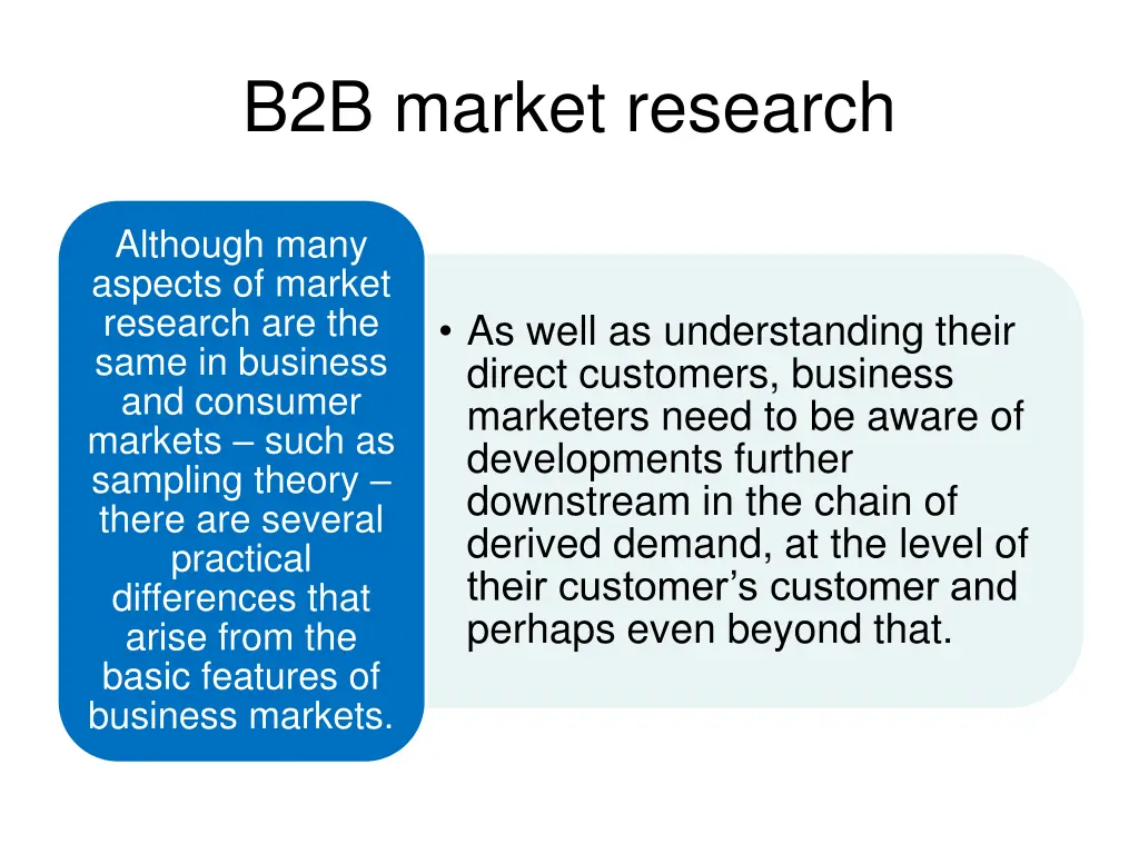 b2b market research