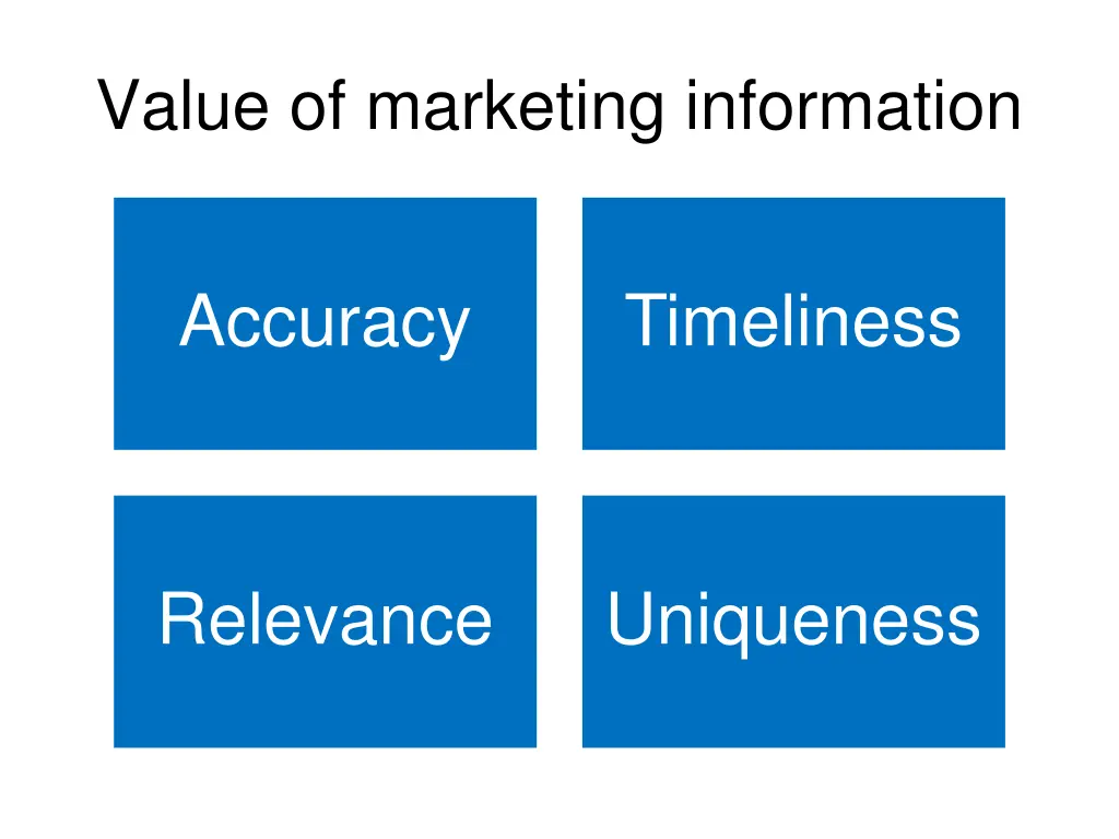 value of marketing information