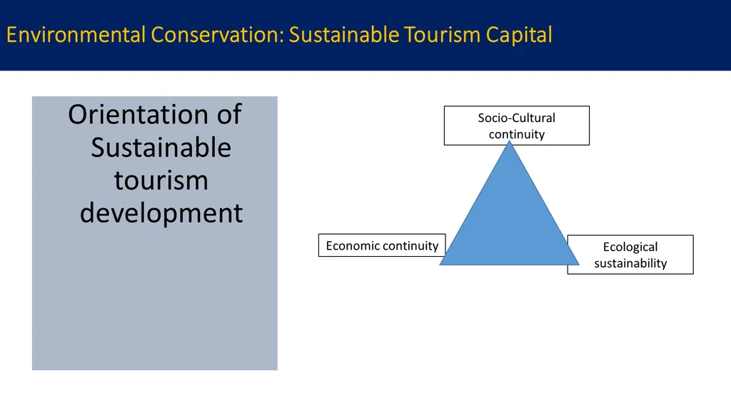 environment environmenta al l conservation