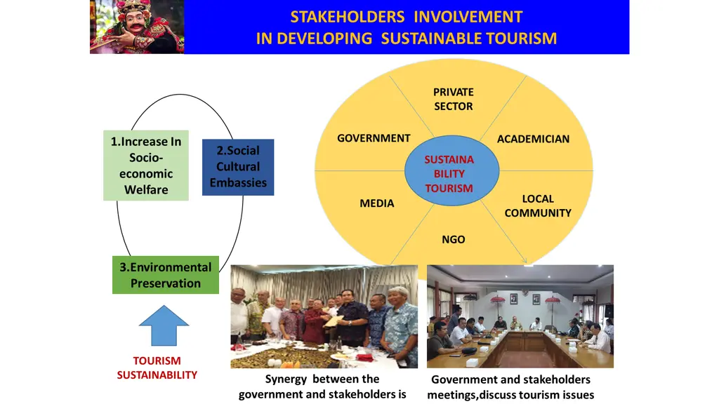 stakeholders involvement in developing
